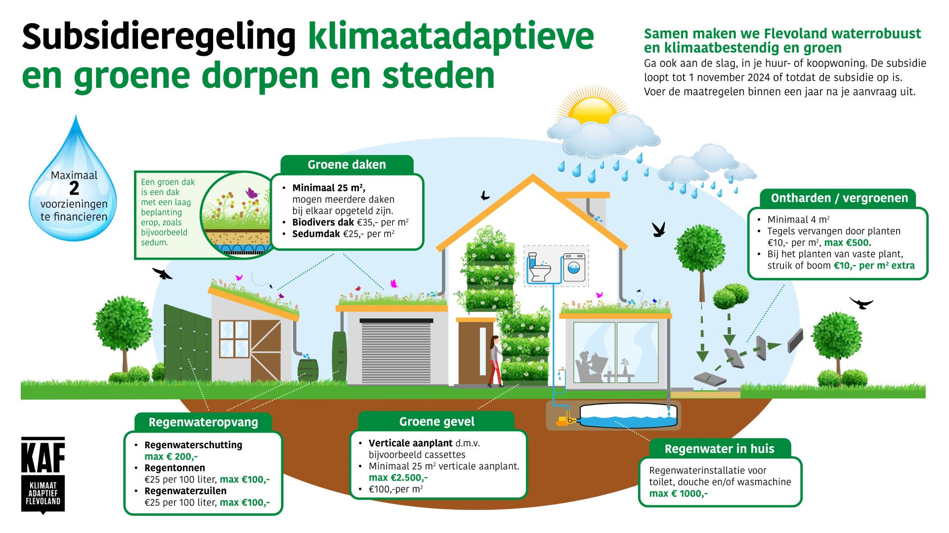 subsidie-klimaatadaptatie-gemeente-lelystad